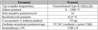 Wielokanałowy rejestrator temperatury Wielokanałowy rejestrator temperatury