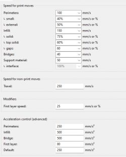 FIMO DIY 3D printer, Ultimaker kinematics, Z axis mobile extruder