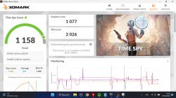 Dell Inspiron 5406: Słaba wydajność w CS GO na MX330 vs Intel Iris Xe Graphics
