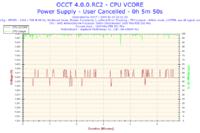 AMD Athlon 64 3000+ Winchester ,gigabite GA-K8NXP-SLI