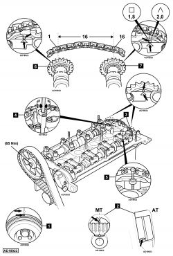 Ustawienie wałka ssącego w VW Passat B5 FL 2.0 ALT - znaki, wycięcia, koło zębate