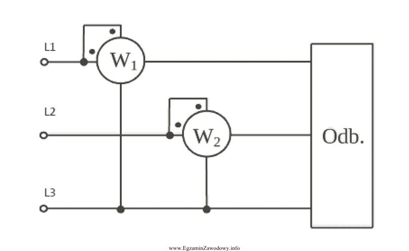 Pomiar Mocy Biernej W Układach Trójfazowych www.elektroda.pl