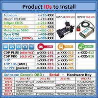 Tester Diagnostyczny Delphi, instalacja oprogramowania