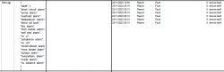 Table showing a list of alarms with assigned numbers and report statuses.