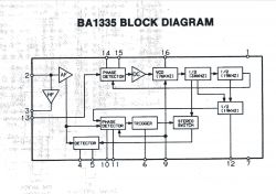 Radio Fisher model PH-W801RLO - szukam demodulatora stereo BA1335