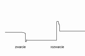 Zwarcia w układzie stabilizatora prądu - uszkodzenia tranzystorów BD911/BUT12