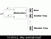 Kolumna aktywna / głośnik do mp3