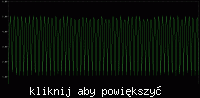 Jak bezpiecznie wykrywać napięcie 230V na pojedynczej fazie?