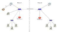 Jakie routery współpracujące przez WiFi z VPN, VoIP i USB ? Jakie routery współpracujące przez WiFi z VPN, VoIP i USB ?