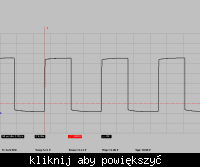 Czasy otwierania i zamykania mosfeta.