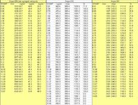 Spadek mocy [VW passat 1,9TDI 130km 2001r.]