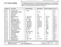 Falownik keb F4 problem z błędem E.OP