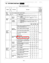 Falownik CIMR-G3A22P2 - dioda CHARGE świeci, wyświetlacz pokazuje znaki, co to oznacza?