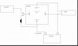 Jak podłączyć fizyczny przycisk otwierający klapę bagażnika? Auto: Fiat Panda.