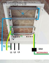 Connecting TNC Network to Home Switchgear: PEN Conductor Separation & GSU Strip Placement Connecting TNC Network to Home Switchgear: PEN Conductor Separation & GSU Strip Placement