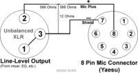 Przełącznik mikrofonowo - transceiver Przełącznik mikrofonowo - transceiver