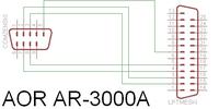 AR-3000A Instruction manual eng