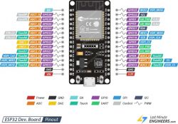 Jak podłączyć N-MOSFET do ESP32, aby sterować przekaźnikiem 5 V?