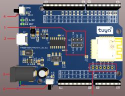 TYDE5-ZTU dev board with UART and interface pins labeled