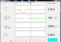 Bingo S Lanos 1.5 8V - praca sondy pod obciążeniem