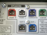 Co to za typ złącza głośników?