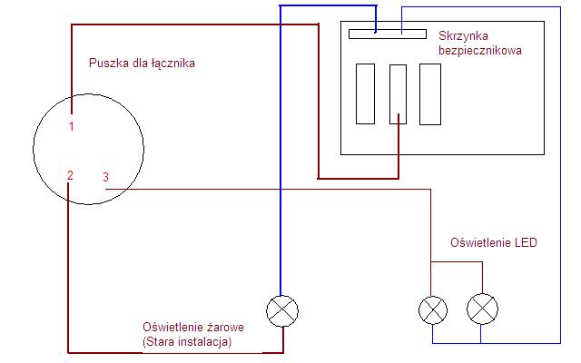 Jak podłączyć dodatkowe oświetlenie LED z podwójnym łącznikiem?