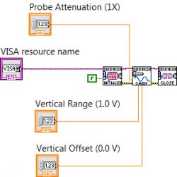 Diagram blokowy programu LabVIEW do konfiguracji oscyloskopu.