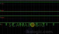 [STM32] Komunikacja SPI z ADS7843 , STM32 nie wysyła komend