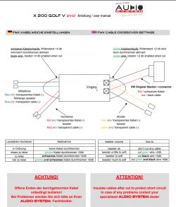 Jak podłączyć system audio w Golfie 5?