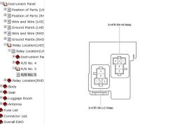 Schemat lokalizacji przekaźników w samochodzie z oznaczeniami R/B No. 4 i R/B No. 5.