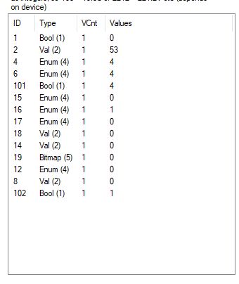 Wi-Fi module in an electric kettle, what does it do? Interior and programming of Harmony 50