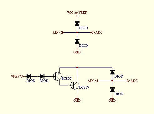 ADC w ATmega8 - pytanie w związku z za dużym napięciem