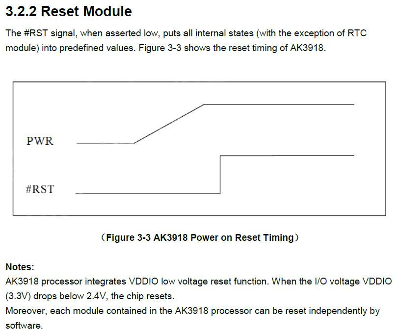 Kamera IP Reigy bez przycisku reset jak przywrócić ustawienia fabryczne?
