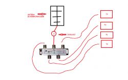 Brak sygnału na dwóch z czterech telewizorów po podłączeniu anteny przez rozdzielacz