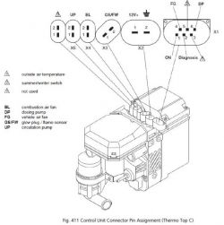 Interfejs Diagnostyczny Webasto Thermo Top