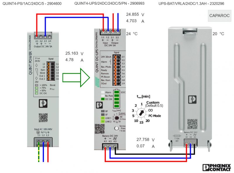 Elektroniczne wyłączniki zabezpieczające - Phoenix Contact