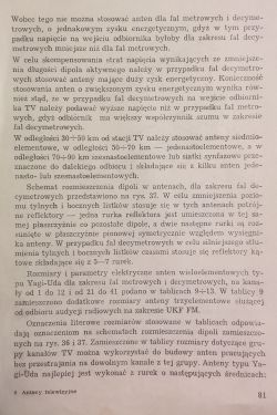 Strona książki po polsku o antenach TV Yagi‑Uda, z akapitem o doborze anten do odległości od stacji
