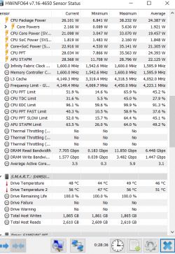 Spadki FPS w Fortnite i Minecraft na Lenovo Legion 5 15ACH6H z R7 5800H RTX 3060