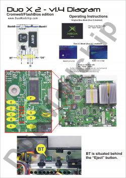 Dlaczego w Xbox Classic nie ma obrazu i jak to naprawić?