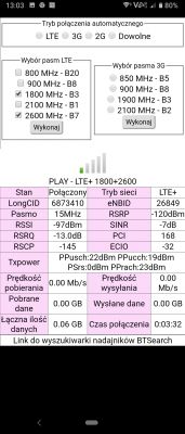 Searching for Huawei B535-232 Antenna - Need Help Finding a Compatible Model