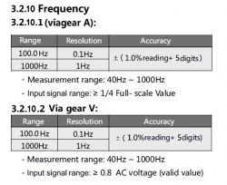 Minitest: "Smart Multimeter", czyli Aneng 620A