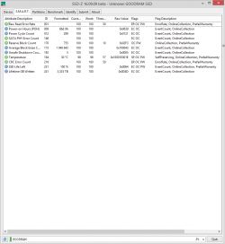 Lenovo Z510 - Dziwne, obniżone, zarządzanie podzespołami - głownie procesor