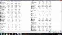 ASUS K53SC - HDD uszkodzony /Grzeje się w miejscu procesora / laptop zamula
