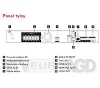 LG 42LM670 - Połączenie TV, Kina domowego i Dekodera LG 42LM670 - Połączenie TV, Kina domowego i Dekodera