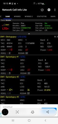 Router do słabego zasięgu sieci GSM Plus - propozycje, antena zewnętrzna, agregacja pasma