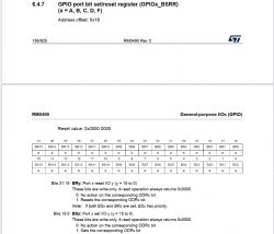 Tabela rejestru GPIO z opisem funkcji bitów ustawiania i resetowania dla portów I/O.