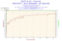 Re: Re: Re: Intel Xeon i MSI P35 - co chwile inne bluescreeny i awarie w niektór