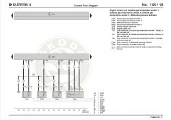 Skoda Superb 2.0tdiCR schemat - Potrzebny schemat wiązki 2.0tdi CFFB