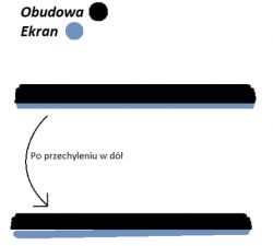 Naprawa odchodzącego wyświetlacza w Realme 8 5G: porady, kleje i opcje serwisowe