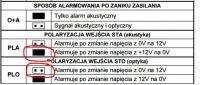 Satel Perfecta i sygnalizator SPLZ-1011R - oddzielne sterowanie LED i akustyką